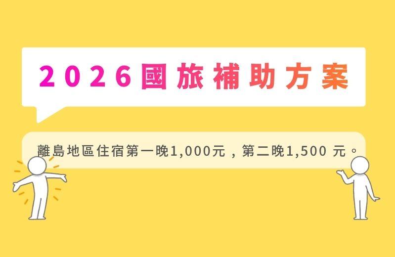 2026國旅補助方案